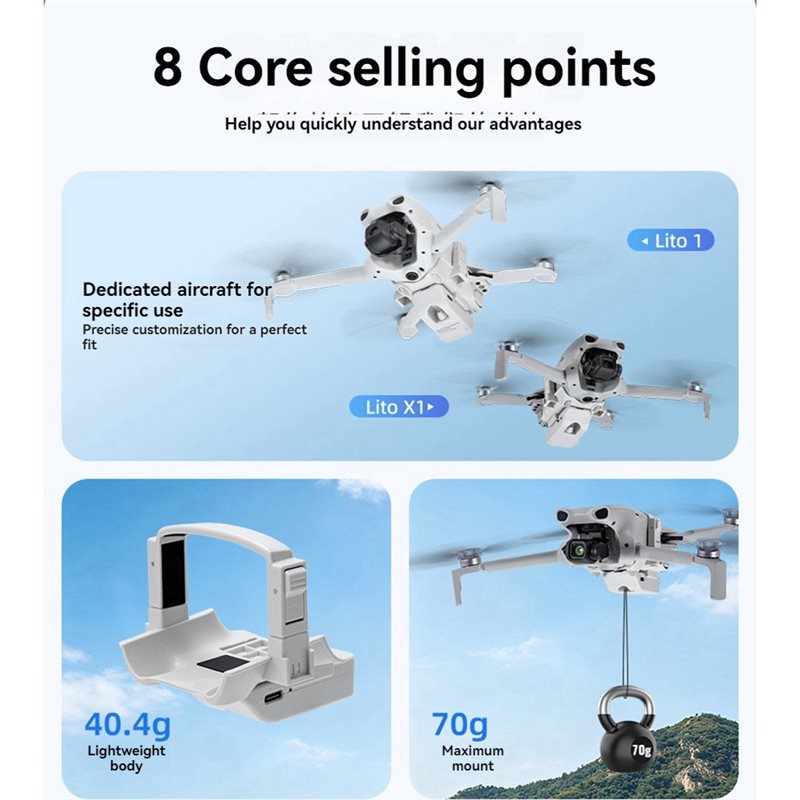 Drone Kit Long Range - Système de largage aérien supérieur pour